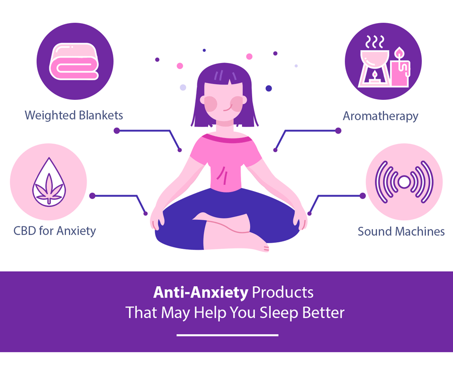 Anti-Anxiety-Products
