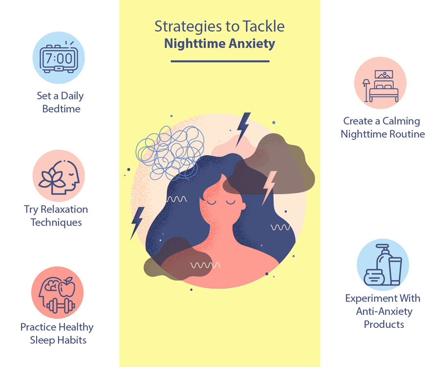 Strategies-to-Tackle-Nighttime-Anxiety