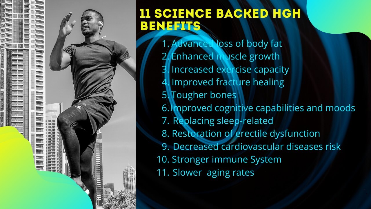 11 Benefits from using HGH Supplements | Farr Institute