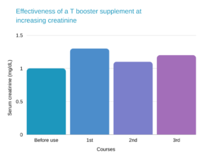 Nature Mania Pure Himalayan Shilajit Resin - 30 gm For Men and Women