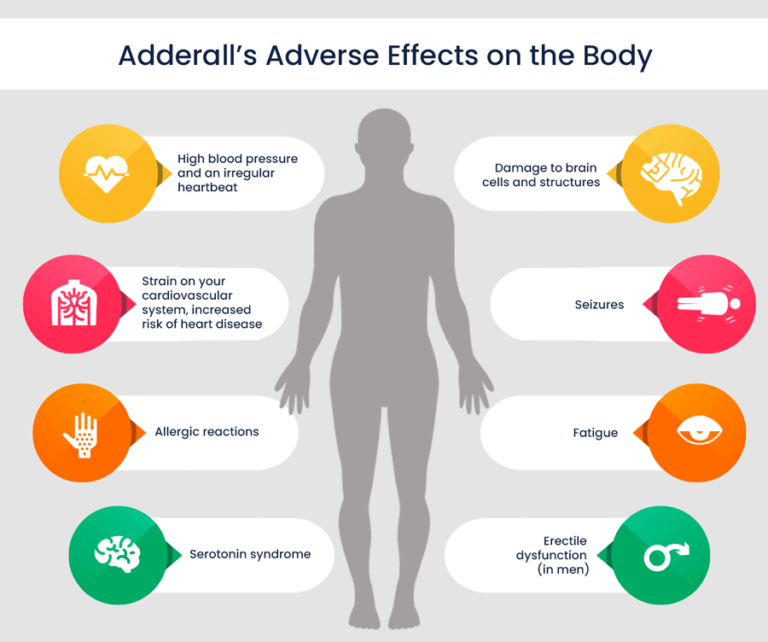 is-adderall-bad-for-you-adderall-side-effects-and-alternatives