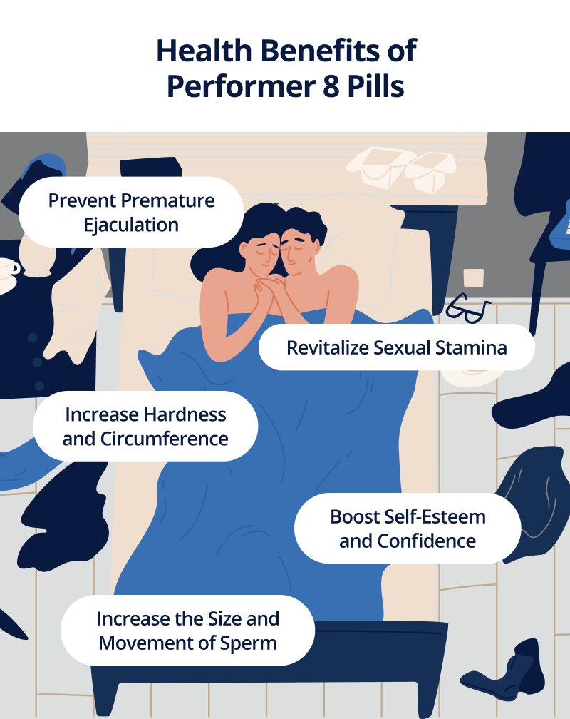 Health Benefits of Performer 8 Pills