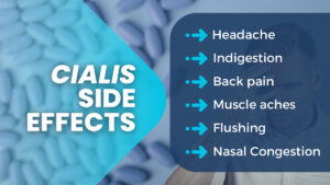 Cialis side effects infographic